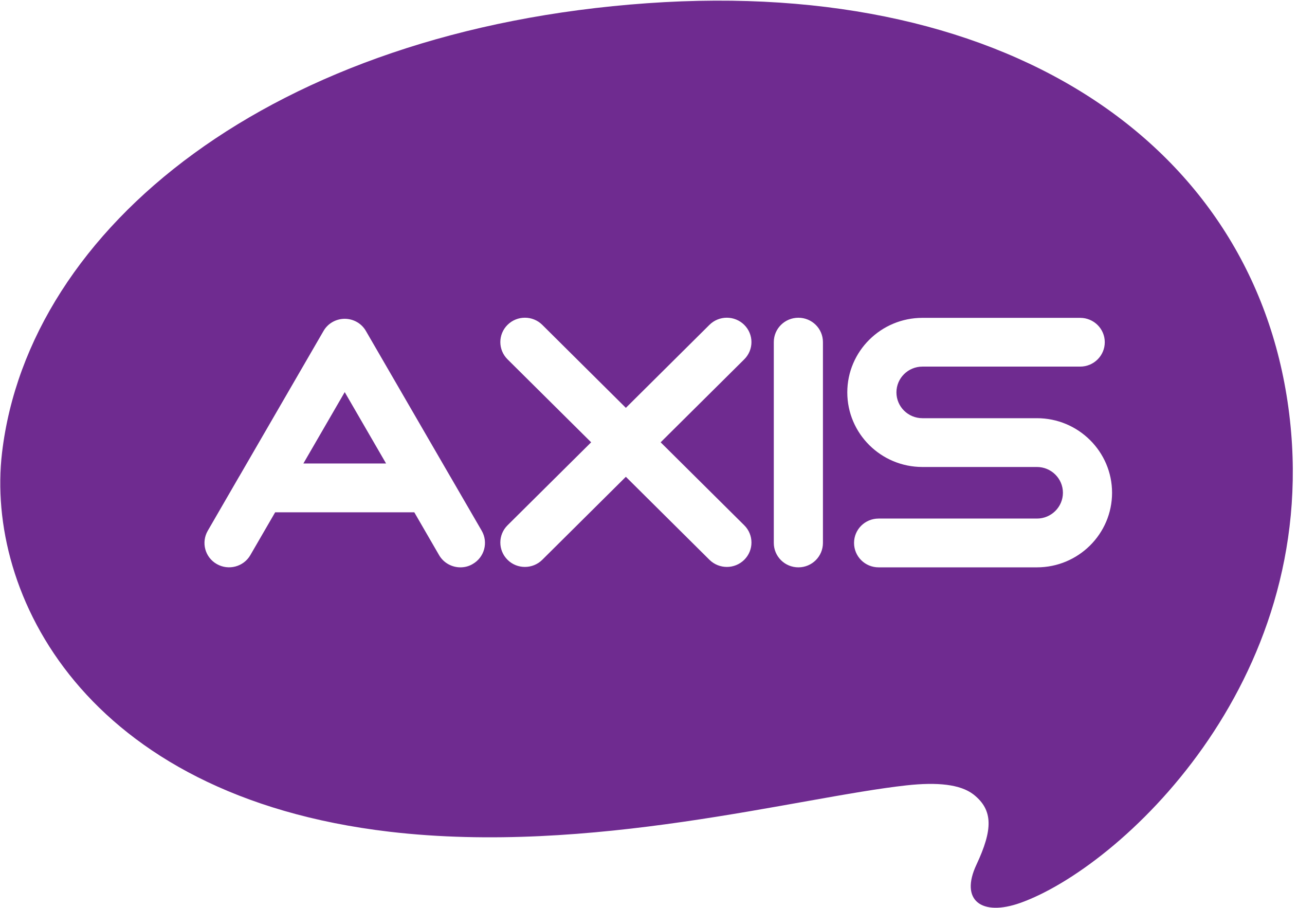 Axis Data Mini 6.5 GB 1 Hari